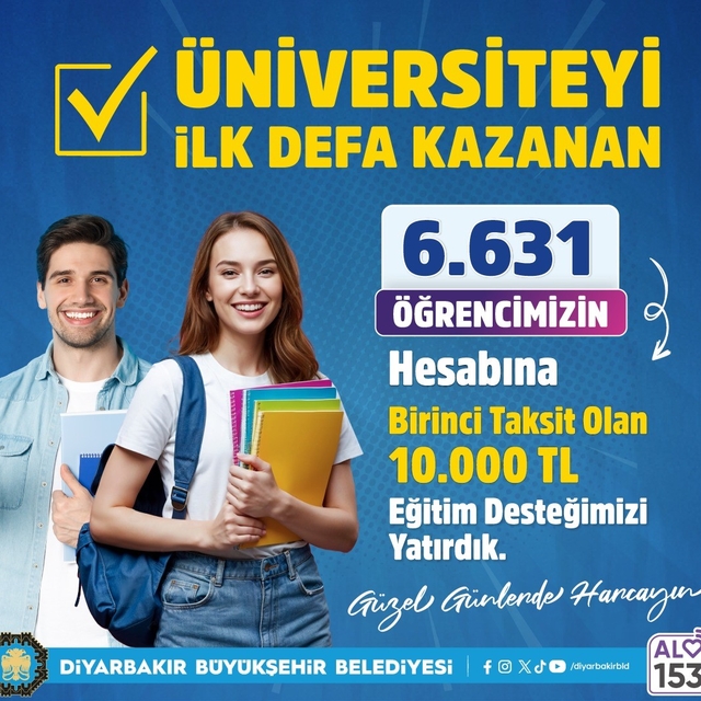 DBB'den üniversiteyi ilk kez kazanan 6 bin 631 öğrenciye eğitim desteği