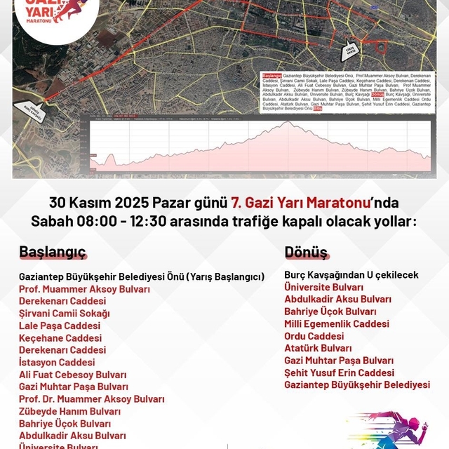 7. Gazi Yarı Maratonu nedeniyle kent merkezinde bazı yollar trafiğe kapatıl...
