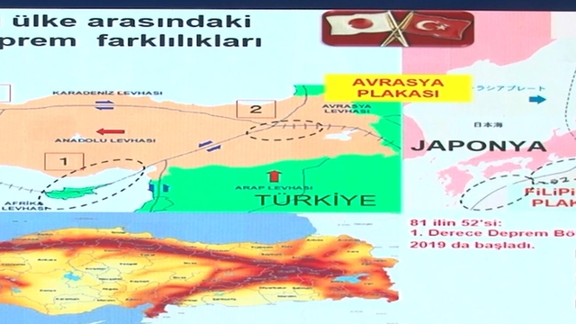 Japon uzman Moriwaki: Deprem çantanıza tuz ve streç film koyun