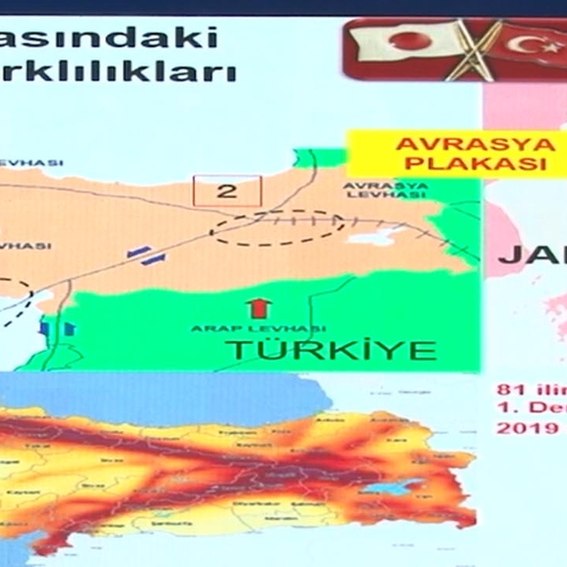 Japon uzman Moriwaki: Deprem çantanıza tuz ve streç film koyun