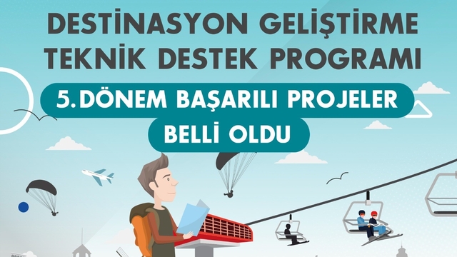 KUZKA Teknik Destek Programında başarılı projeler açıklandı