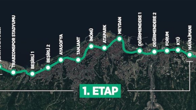 Trabzon'da uygulanacak Hafif Raylı Ulaşım Sistemi Projesi revize yatırım programına alındı