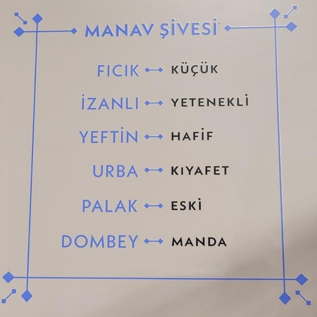 Kocaeli'nin sözlü mirası "Manav Ağzı Sözlüğü" ile kayıt altına alınıyor