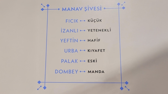 Kocaeli'nin sözlü mirası "Manav Ağzı Sözlüğü" ile kayıt altına alınıyor