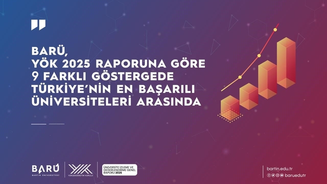 BARÜ, 9 farklı göstergede Türkiye'nin en başarılı üniversiteleri arasında