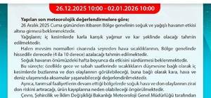 Batı Karadeniz'de fırtına uyarısı: Soğuk ve kar kapıda