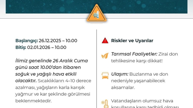 Niğde Valiliği'nden Meteorolojik Uyarı: Soğuk hava, kar yağışı ve zirai don bekleniyor