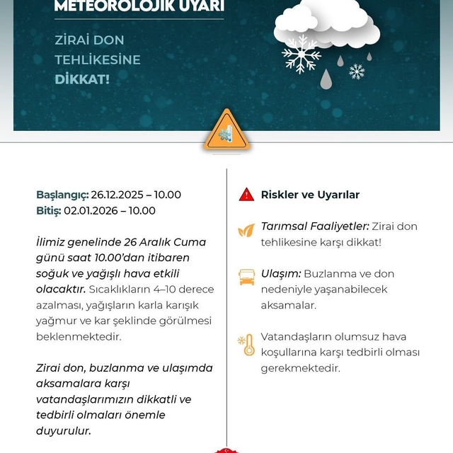 Niğde Valiliği'nden Meteorolojik Uyarı: Soğuk hava, kar yağışı ve zirai don...