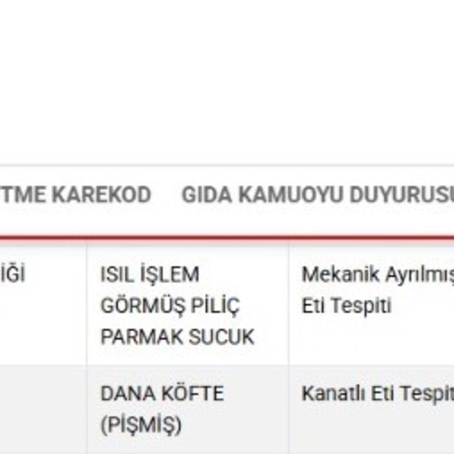 Bakanlık listesinde Kayseri'den 2 firma