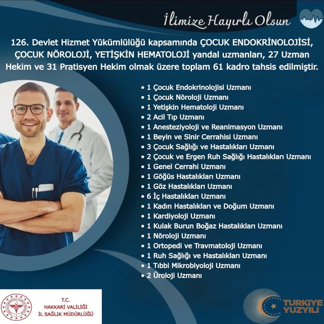 Hakkâri'ye 61 yeni hekim kadrosu tahsis edildi