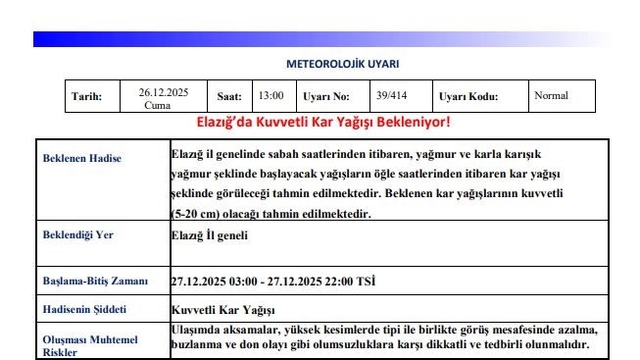 Meteorolojiden 3 için kuvvetli kar yağışı uyarısı