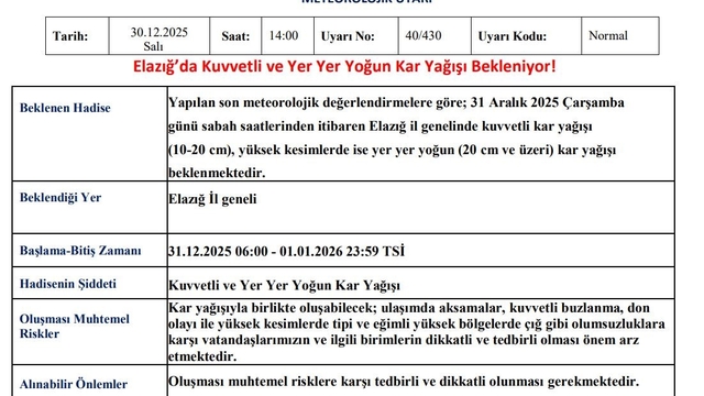 Meteorolojiden Elazığ için yoğun kar yağışı uyarısı