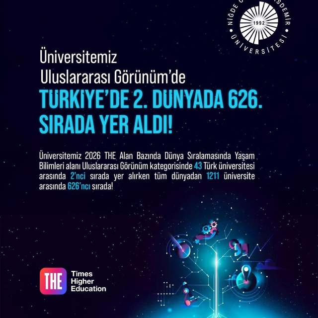 NÖHÜ Uluslararası Görünüm Kategorisi'nde Türkiye 2'ncisi oldu