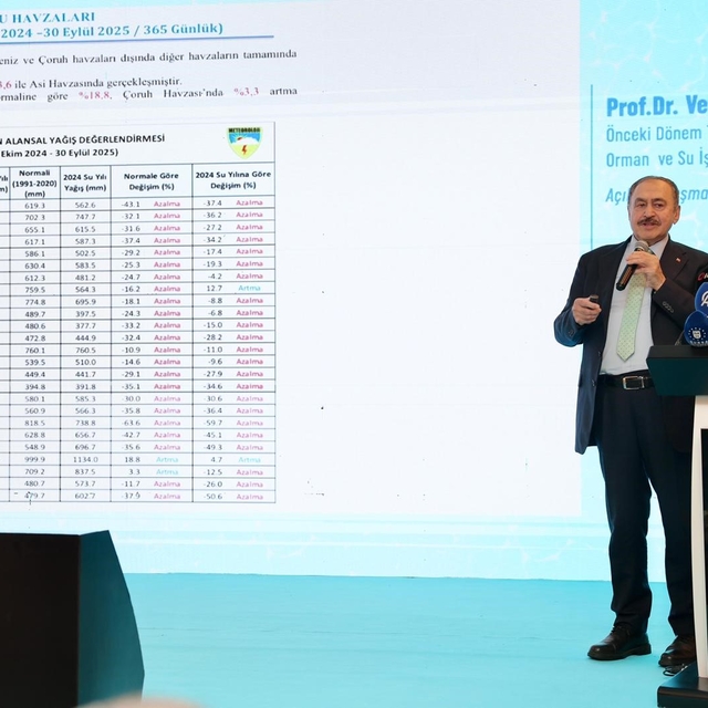 Başkan Mustafa Bozbey: "Su kaynaklarını korumak ortak sorumluluğumuz"