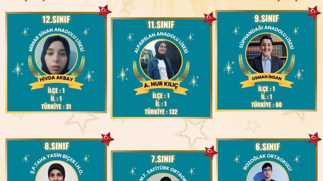 Patnos'ta aydınlık yarınlara adlı kitap okuma yarışması sonuçları açıklandı