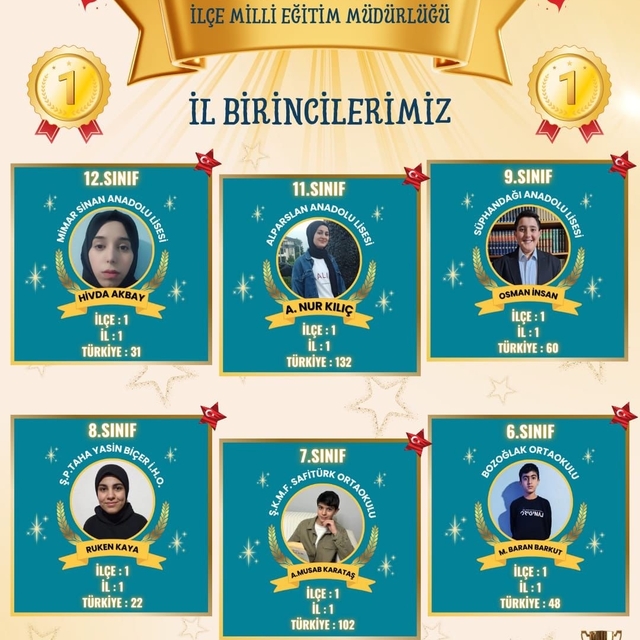 Patnos'ta aydınlık yarınlara adlı kitap okuma yarışması sonuçları açıklandı