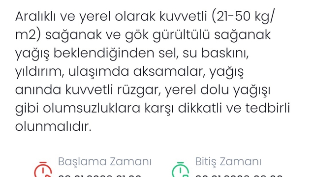 Denizli'ye kuvvetli sağanak ve gök gürültülü yağış uyarısı