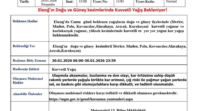 Elazığ için kuvvetli yağış uyarısı