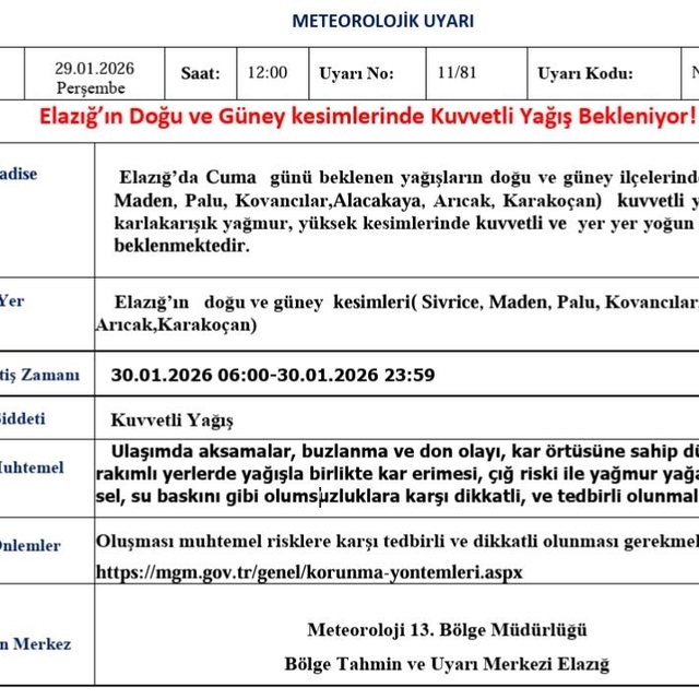 Elazığ için kuvvetli yağış uyarısı
