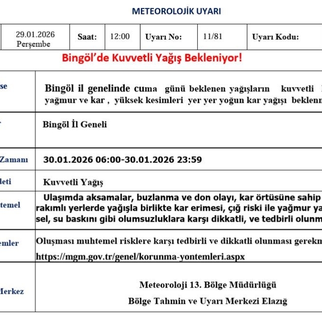 Meteorolojiden Bingöl için kuvvetli yağış uyarısı
