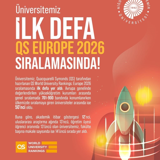 Niğde Ömer Halisdemir Üniversitesi QS Europe 2026 sıralamasına ilk kez gird...