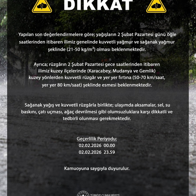 Bursa genelinde kuvvetli sağanak bekleniyor