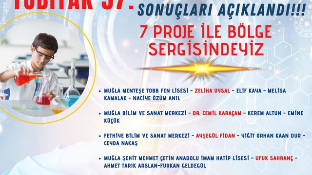 Muğla'nın 7 projesi bölge finallerinde