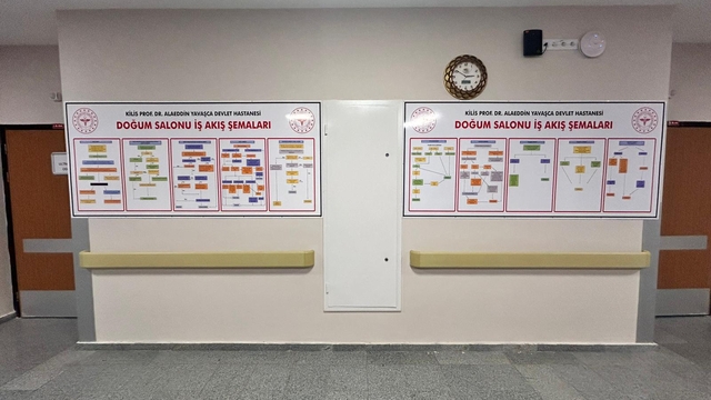 Kilis Devlet Hastanesine "Anne Dostu Hastane" ünvanı