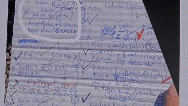 6 Şubat'ta kepçeyle gittiği enkazdan annesinin cenazesini çıkartan operatör o anları anlattı
Operatör Cengiz Kamalı:
"Binada yaşayanların isimlerini karton parçasının üzerine yazıp, yanına ölü ya da diri diye işaret koyduk"
"Depremin üzerinden uzun zaman geçti ama hala uyuyamıyorum"