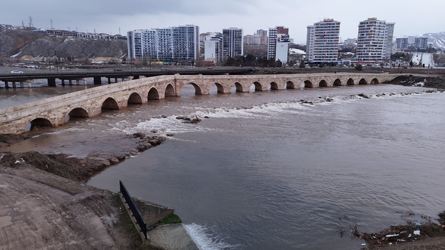 Eriyen kar suları, Türkiye'nin en uzun ırmağı olan Kızılırmak'ı coşturdu