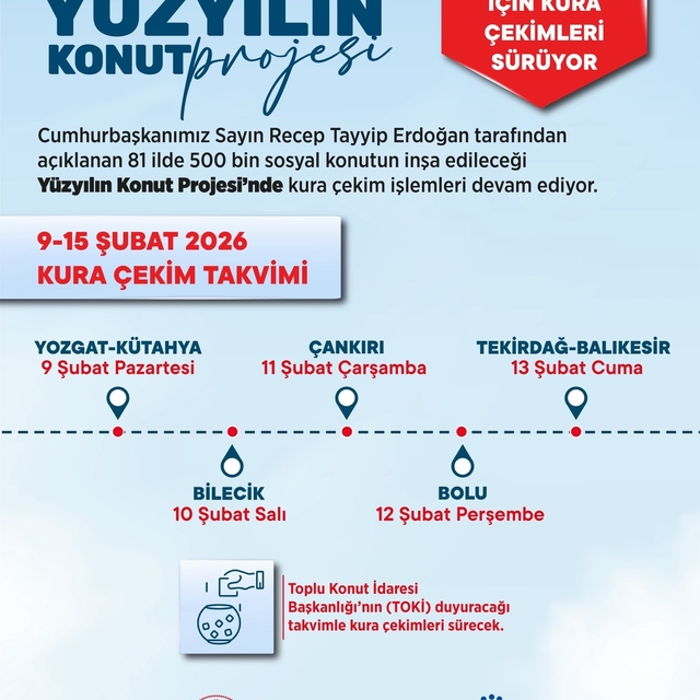 Tekirdağ'da 6 bin 865 sosyal konut için kura çekilecek