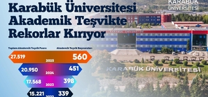 Karabük Üniversitesi akademik teşvikte yükselişini sürdürüyor