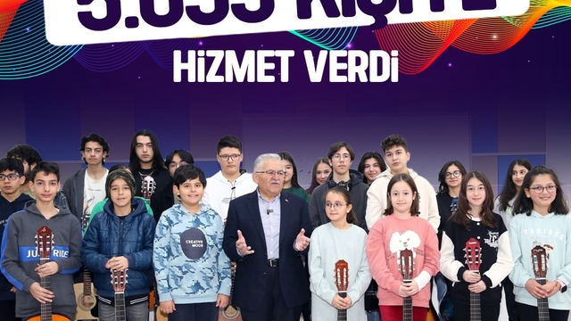 büyükşehir konservatuvarı 2025 yılında 5 bin 655 kişiye sanatla dokundu