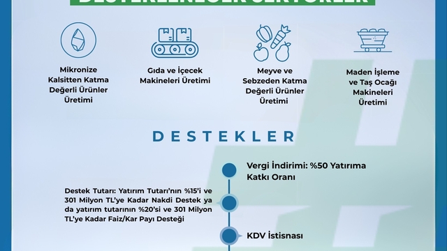 Niğde'de 2026 Yılı Yerel Kalkınma Hamlesi Yatırım Konuları güncellendi