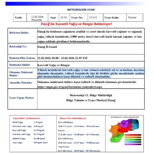 Meteorolojiden Elazığ'a kuvvetli yağış ve rüzgar uyarısı