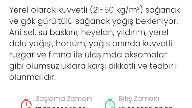 Denizli için sağanak ve gök gürültülü yağış uyarısı