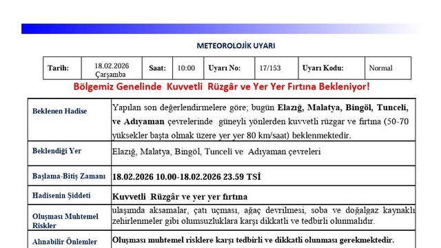 Meteorolojiden 5 il için kuvvetli rüzgar ve fırtına uyarısı