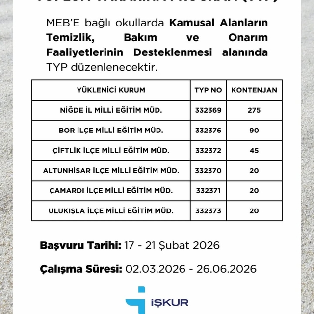 Niğde'de okullara 470 kişilik TYP alımı yapılacak