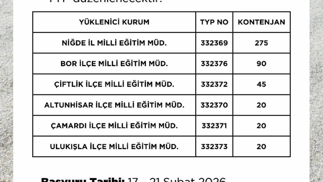 Niğde'de okullara 470 kişilik TYP alımı yapılacak