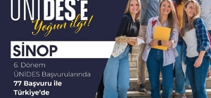 Sinop, ÜNİDES'te Türkiye 13.'sü