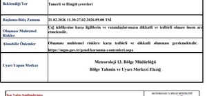 Tunceli ve Bingöl için çığ uyarısı