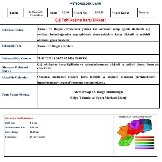 Tunceli ve Bingöl için çığ uyarısı