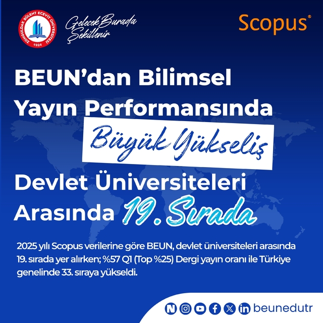BEUN'dan bilimsel yayın performansında büyük yükseliş