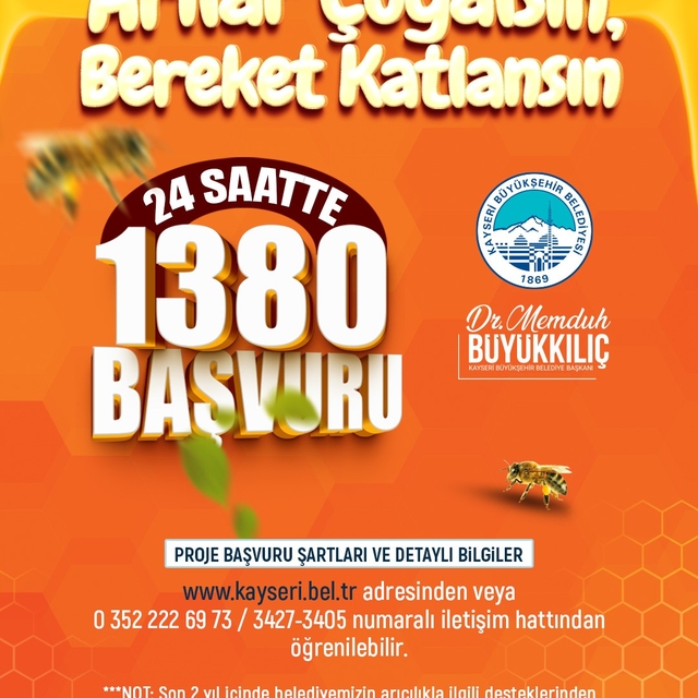 Büyükşehir'in Arılar Çoğalsın Bereket Katlansın Projesi'ne yoğun ilgi: 24 s...
