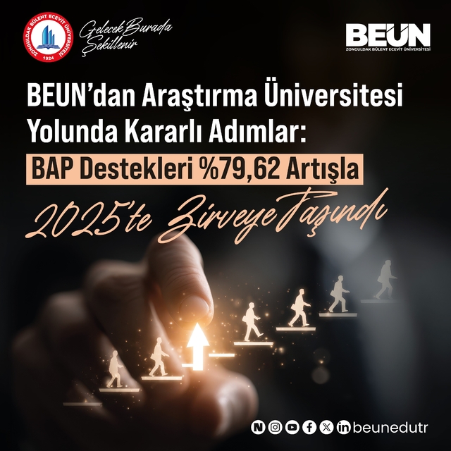 BEUN'da BAP destekleri yüzde 79,62 artışla 2025'te zirveye taşındı