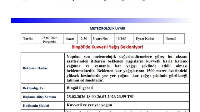 Bingöl için 'Kuvvetli Yağış' uyarısı