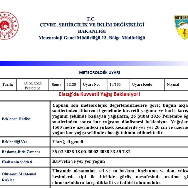 Elazığ için 'Kuvvetli Yağış' uyarısı