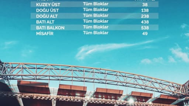 Zecorner Kayserispor-Trabzonspor maçı kadınlara ücretsiz