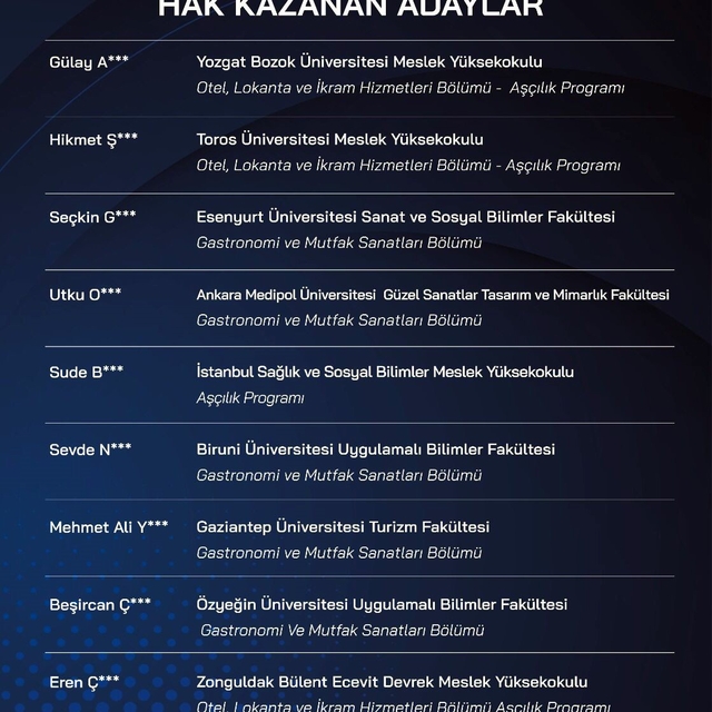 Talas'ta sıfır atık mutfağı final heyecanı başladı