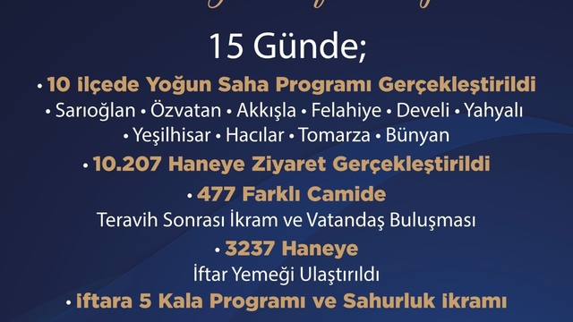 AK Parti Kayseri'de 'Ramazan seferberliği'